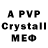 Бутират 1.4BDO Pulse Gains